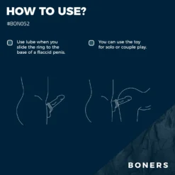 Boners - Anneau Vibrant avec Stimulation du Périnée