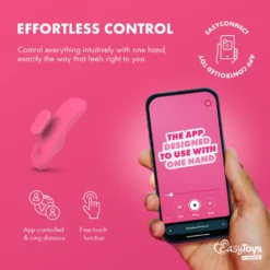 EasyConnect - Vibromasseur de culotte connecté 