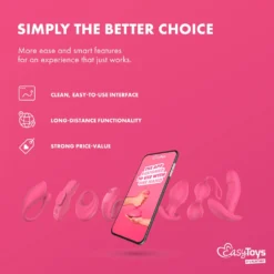 EasyConnect - Vibromasseur portable Ivy contrôlé par application