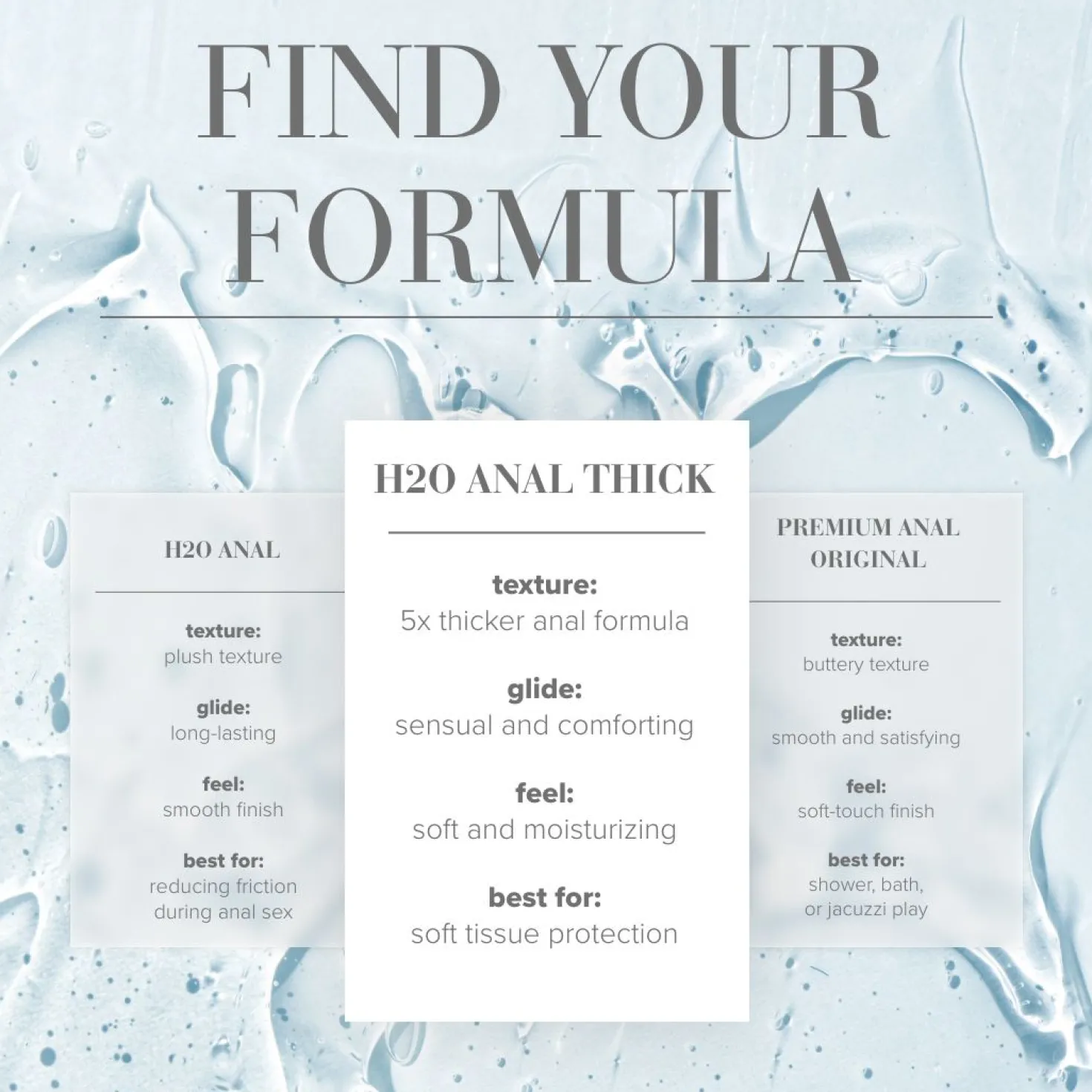 JO - H2O Lubrifiant Anal Thick - 120 ml