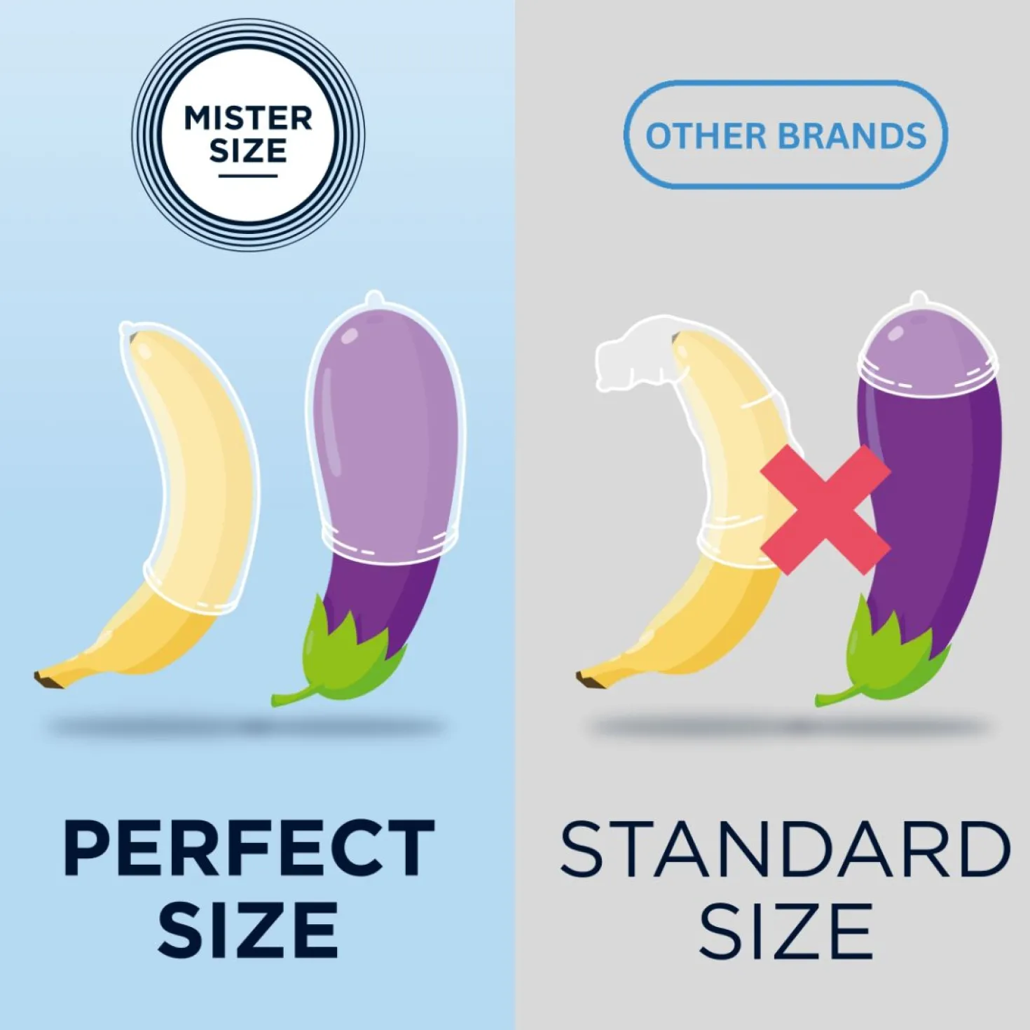 MISTER.SIZE - XL Préservatifs Ultra Fins - 10 Pièces