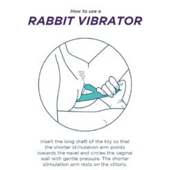 PMV20 - Vibro rabbit double "Vice" - Multicolore