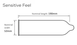 Préservatifs Pasante Sensitive Feel - 12 Préservatifs