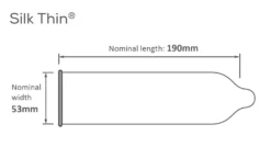 Préservatifs Silk Thin Pasante - 12 unités