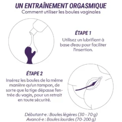 SVAKOM - Nova - Set d'entraînement de Kegel - Violet