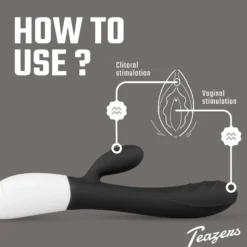 Vibromasseur Rabbit - Noir - Teazers
